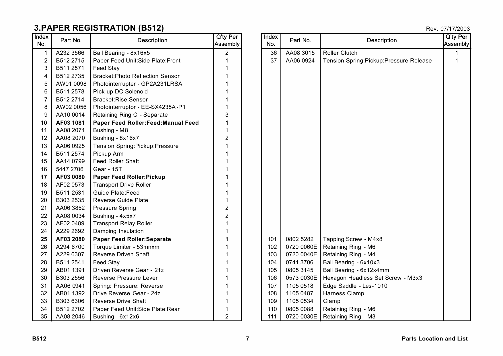 RICOH Options B512 Parts Catalog PDF download-4